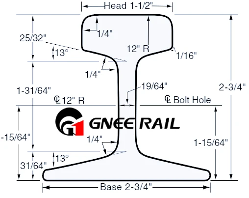 25LB. ASCE Rail 25LB. ASCE Rail