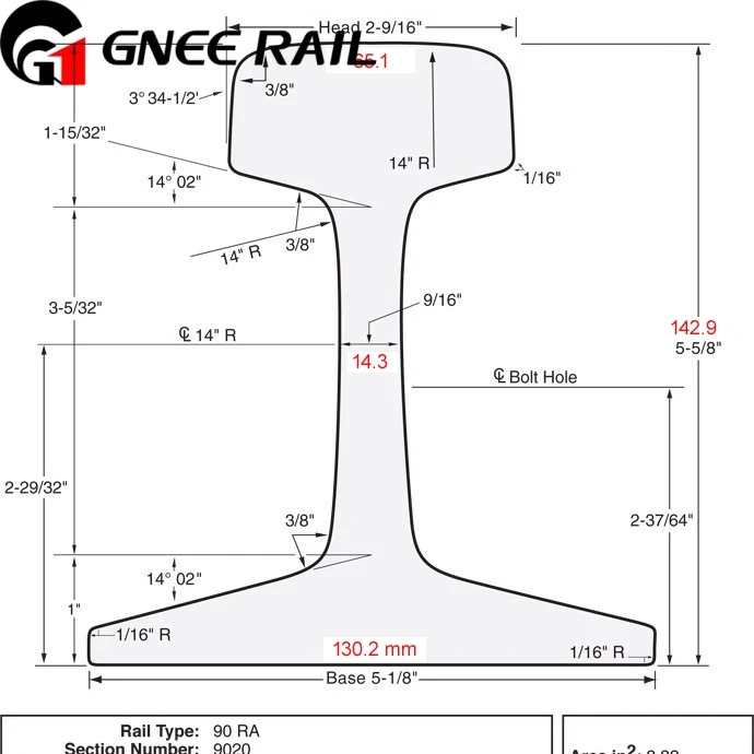 90RA Steel Rail