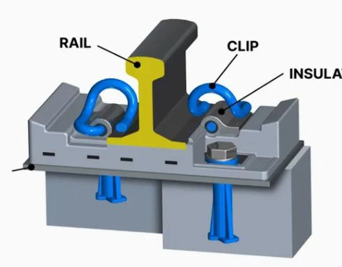 E Type Elastic Clip For Fastening System