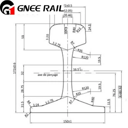 European Standards 60E1 Rail