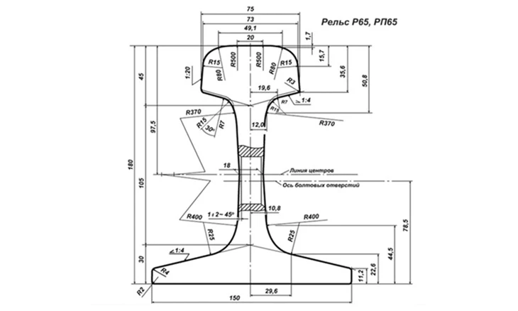 R65 Rail